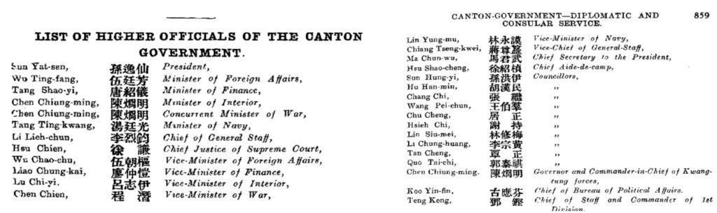 List of Higher Officials of the Canton Government
