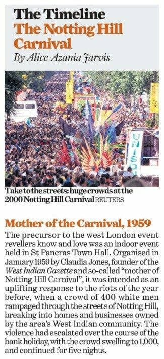  Jarvis, Alice-Azania. "The Timeline The Notting Hill Carnival." Viewspaper. Independent, 27 Aug. 2010, p. 15. The Independent Historical Archive, https://link.gale.com/apps/doc/FLOVNP775419264/TCBI?u=gale&sid=bookmark-TCBI&xid=693a376d&pg=28