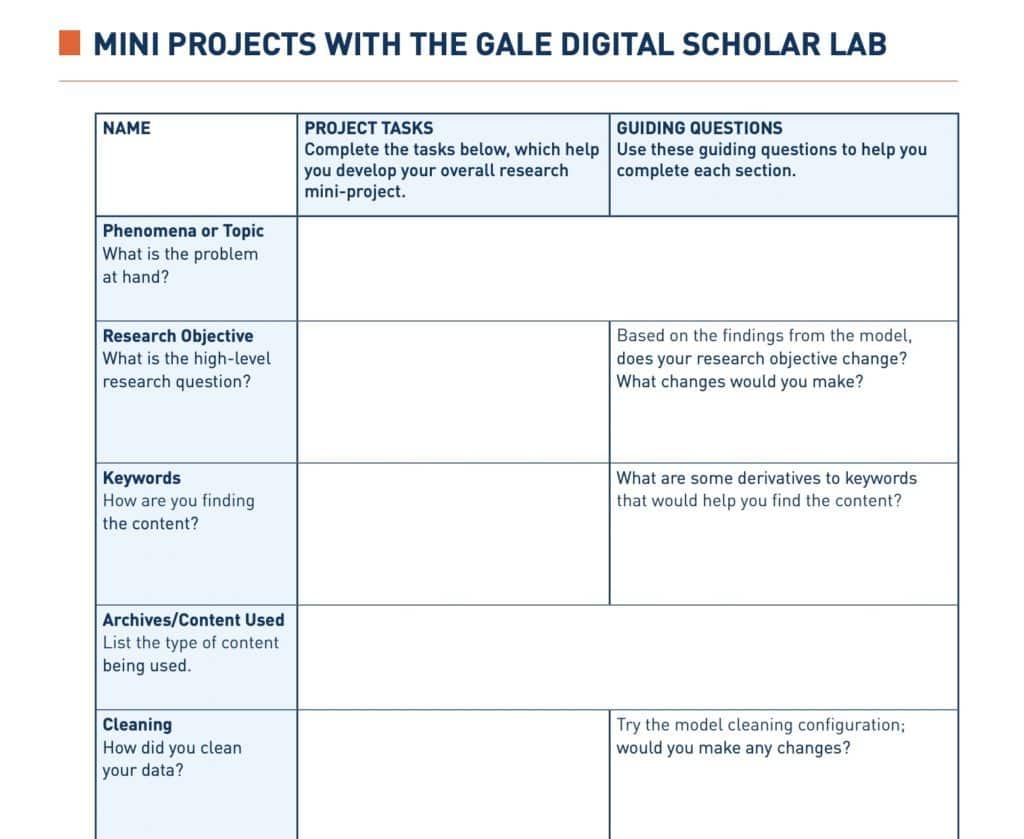 Gale Digital Scholar Lab Learning Center curriculum materials.