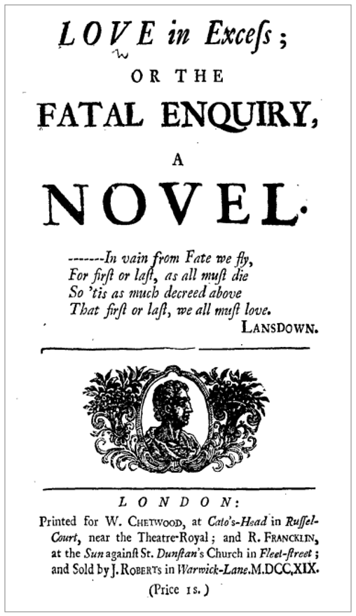 The title page of Haywood’s popular novel, Love in Excess (1719) Haywood, Eliza Fowler