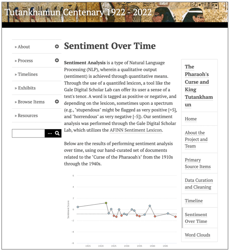 Screenshot of Sentiment Analysis completed in Gale Digital Scholar Lab