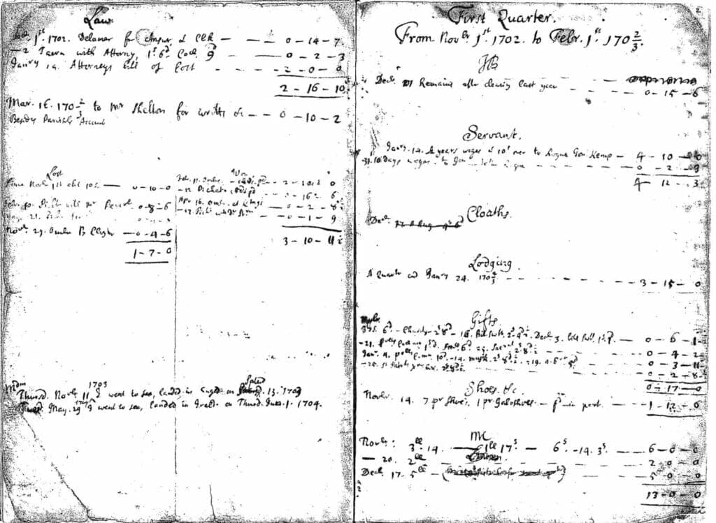 Swift, Jonathan: Personal Expenses and Income. Paper in 4to. ff. 163. n.d. MS Forster Collection: Forster Collection Forster MS F.48.D.34.