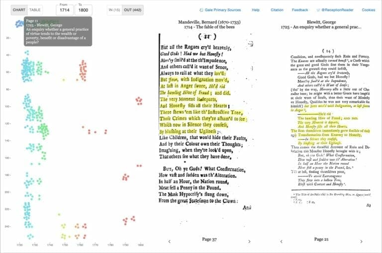 Reception Reader Using the Reception Reader DH tool to analyse texts in ECCO