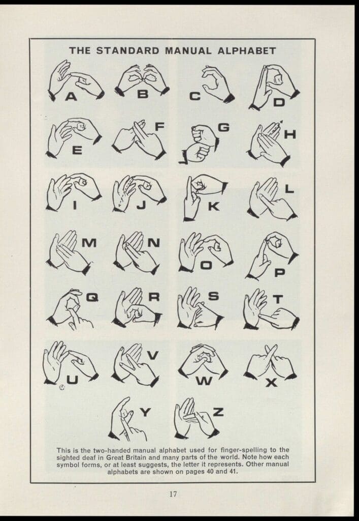 Sutcliffe, T. H. Conversation with the Deaf. The Royal National Institute for the Deaf, 1968.