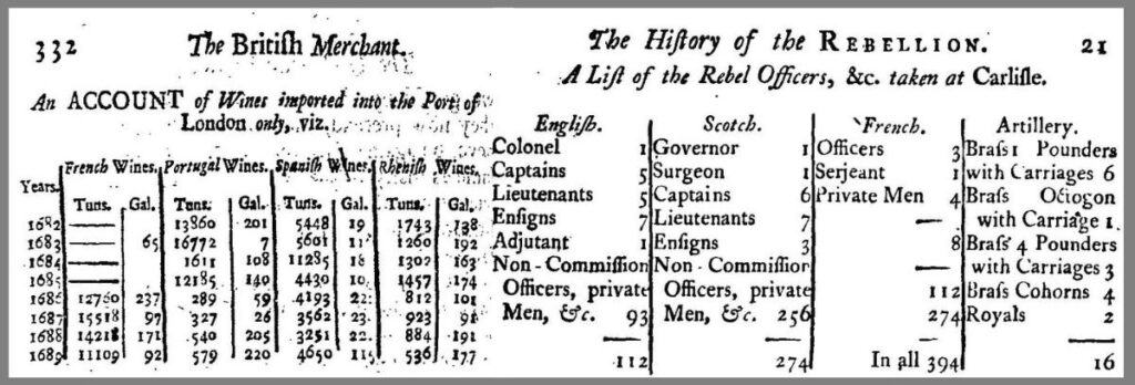 Images of pages taken from 'The British Merchant' and 'The History of the Rebellion.'