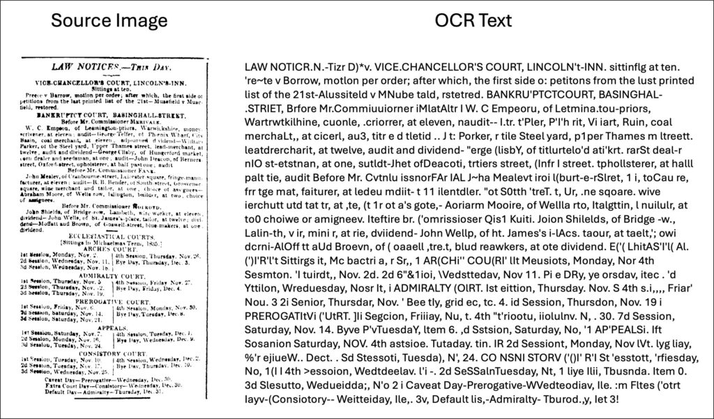 Example of low-quality OCR text with source image from “LAW NOTICES.-THIS DAY.”, Morning Chronicle, 29 October 1835. British Library Newspapers