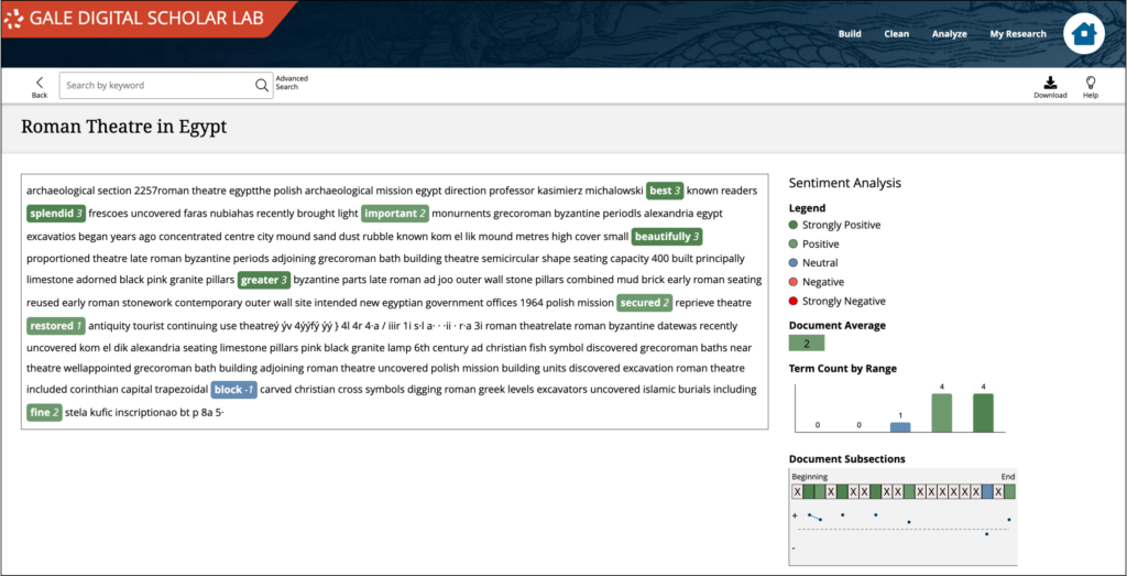 Markup view at the document level in Sentiment analysis