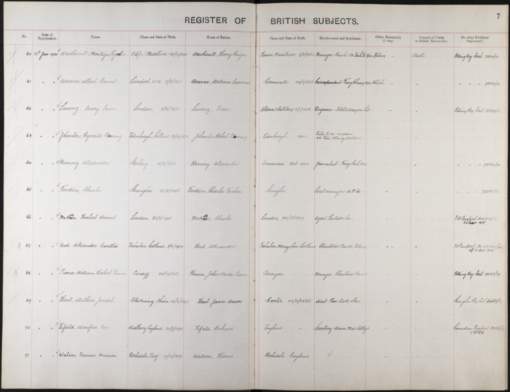 Register of British Subjects. 1921-1922. 