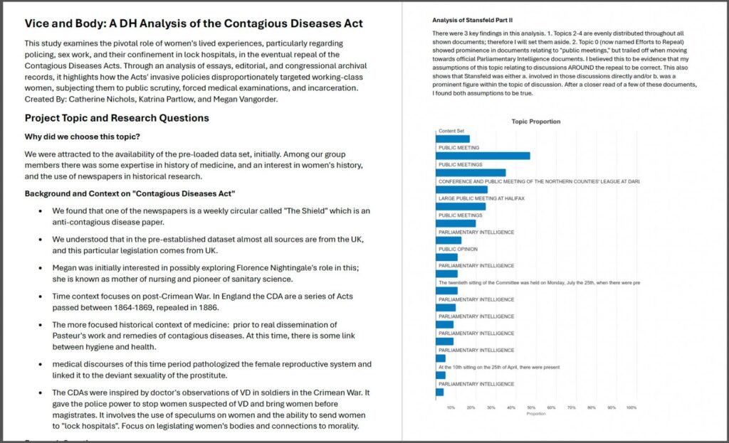 Hacking History project: Vice and Body: A DH Analysis of the Contagious Diseases Act