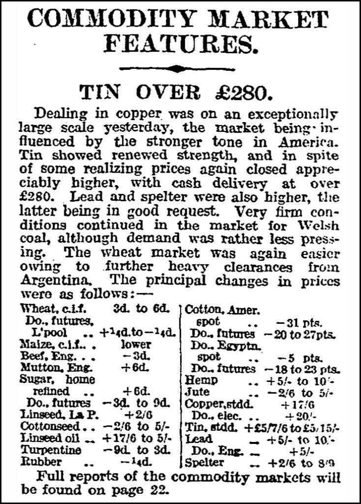 "Commodity Market Features." Times, 15 Feb. 1924