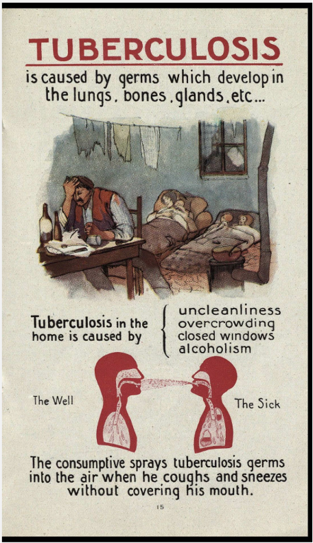 Elements of Hygiene. New-York State Department of Health, 1916.