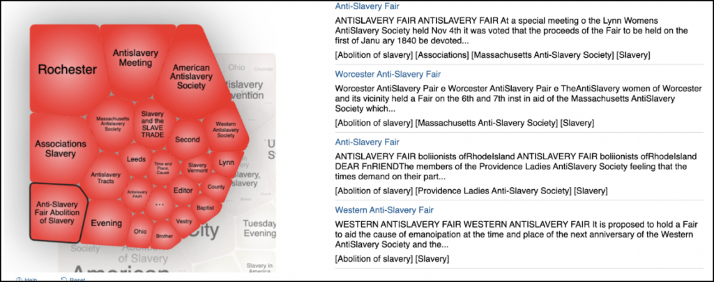 Screenshot from Topic Finder results, ‘slavery’, Slavery and Anti-Slavery: A Transnational Archive.